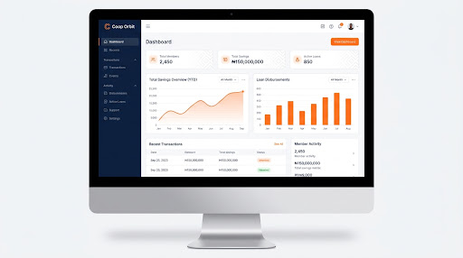 Coop Orbit Dashboard Preview
